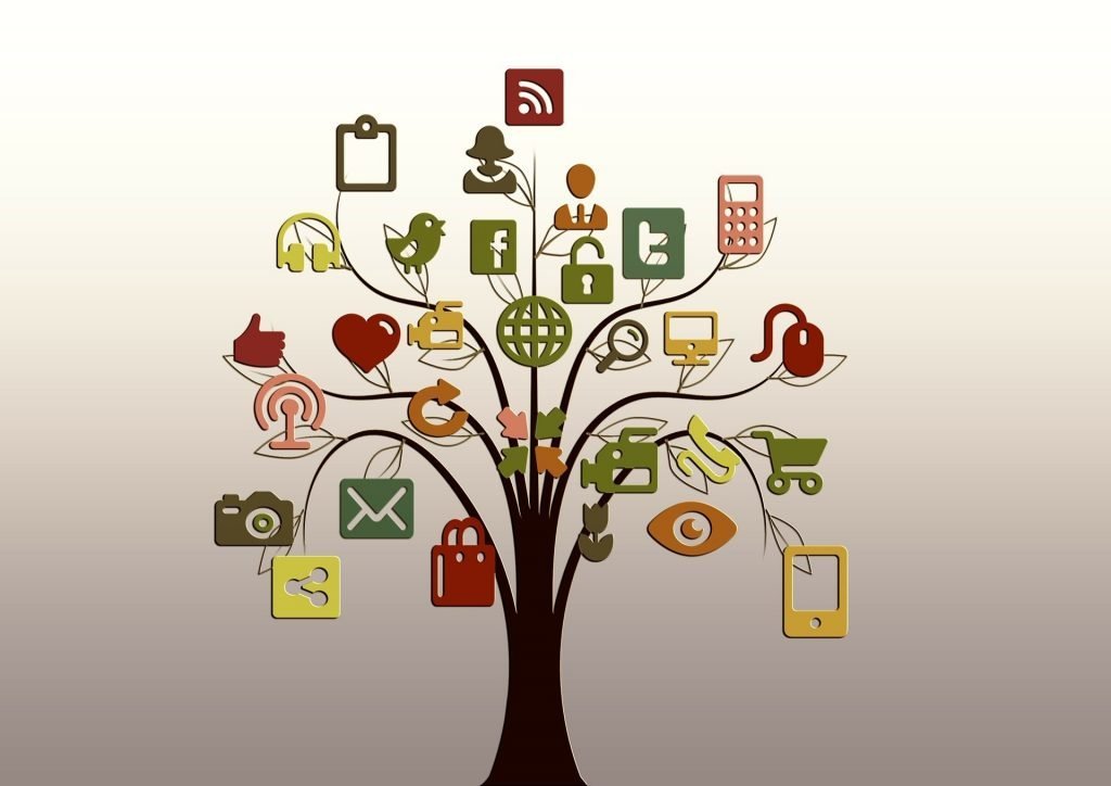 Maximizing LinkedIn