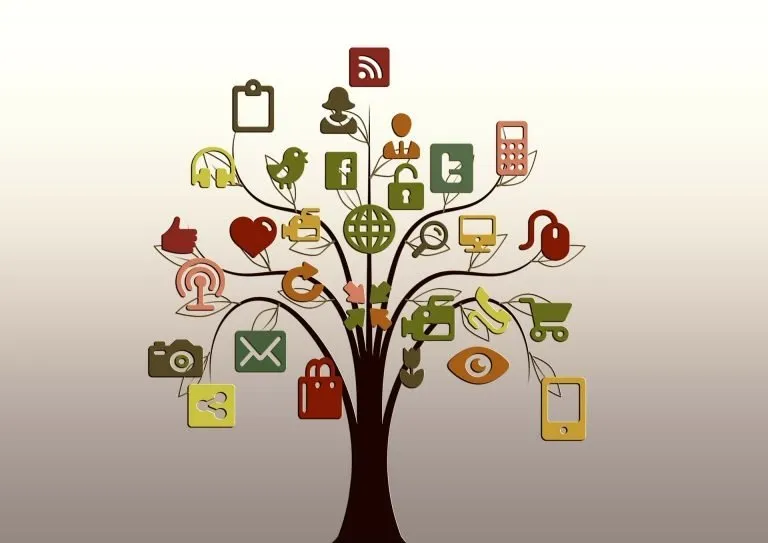Maximizing LinkedIn