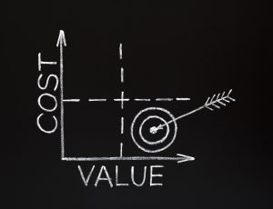 Why Ghostwriting Costs So Much The Hidden Complexity of Quality Content