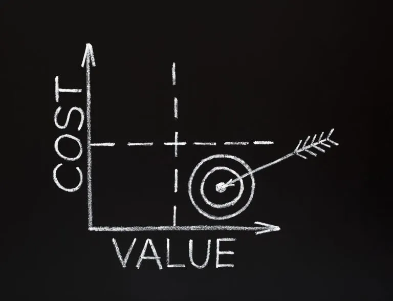 Why Ghostwriting Costs So Much The Hidden Complexity of Quality Content