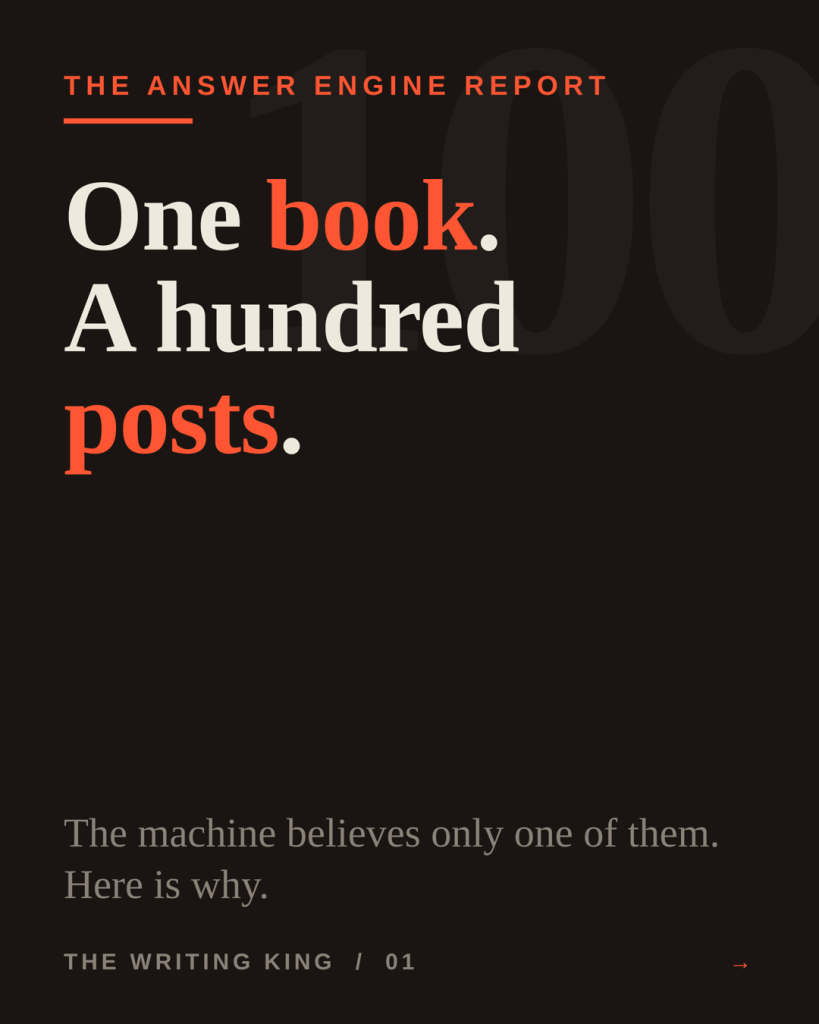 One book, a hundred posts. The machine believes only one of them.