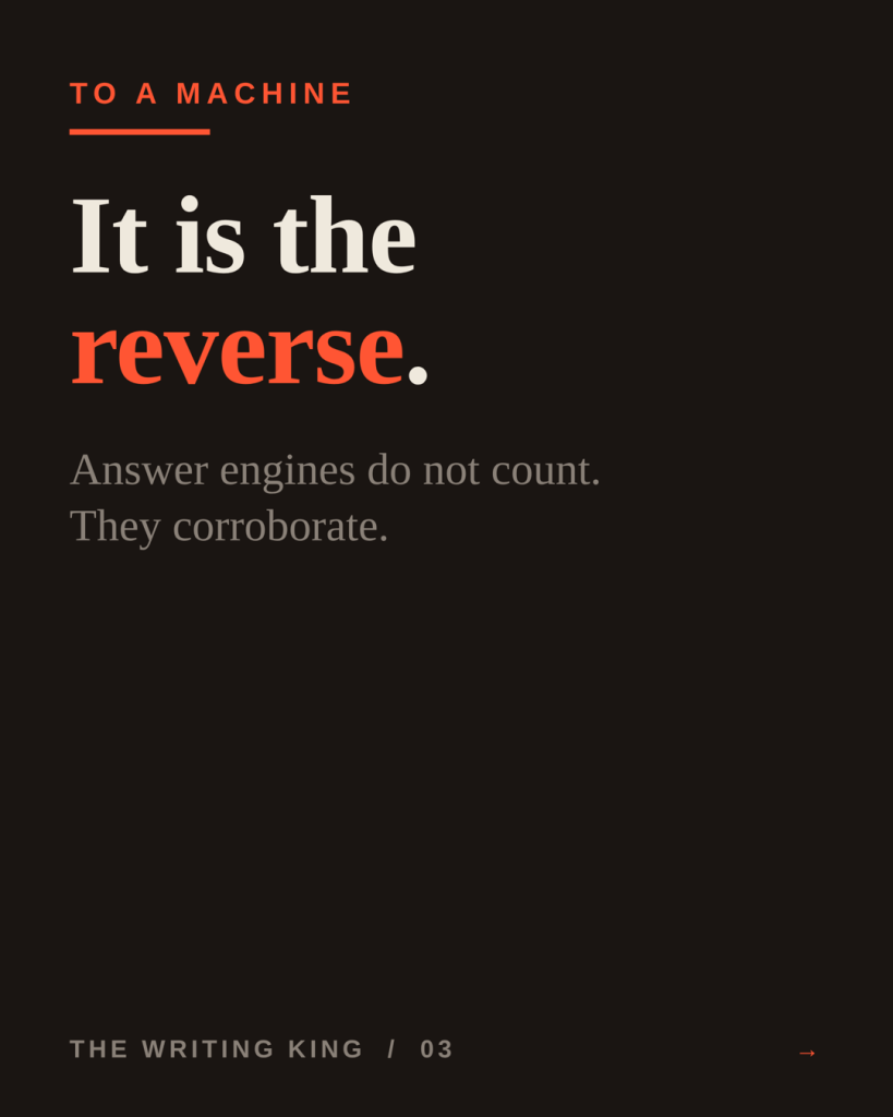 To a machine it is the reverse. Answer engines corroborate, they do not count.