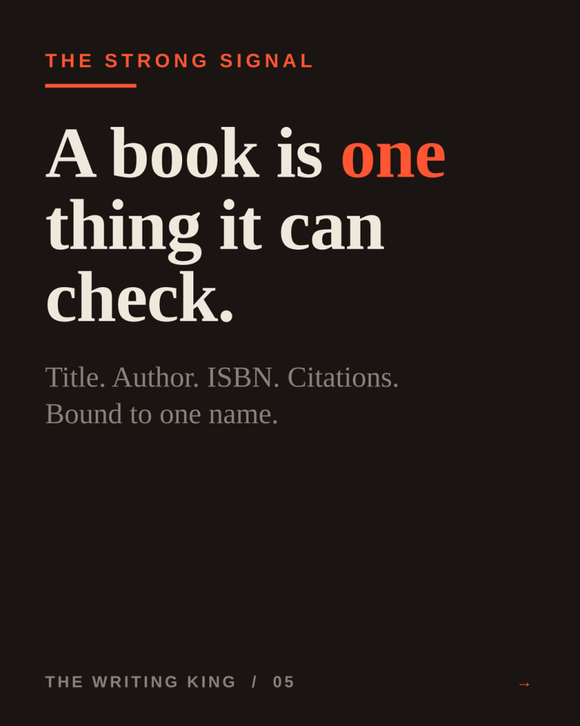 A book is one thing the engine can check: title, author, ISBN, citations.