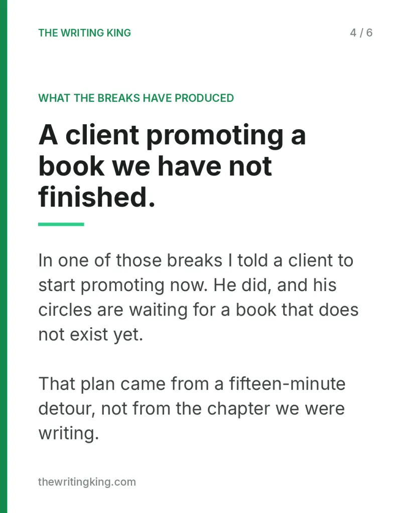 A client promoting a book we have not finished.. In one of those breaks I told a client to start promoting now. He did, and his circles are waiting for a book that does not exist yet. That plan came from a fifteen-minute detour, not from the chapter