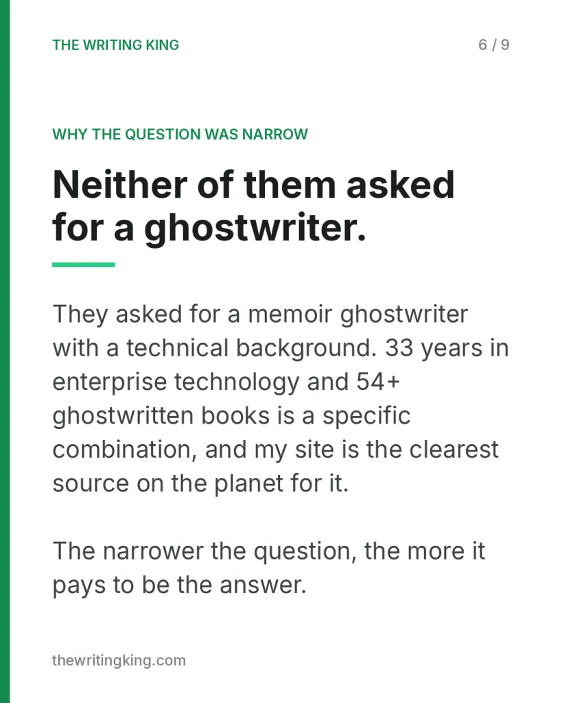 Neither of them asked for a ghostwriter.. They asked for a memoir ghostwriter with a technical background. 33 years in enterprise technology and 54+ ghostwritten books is a specific combination, and my site is the clearest source on the planet for it