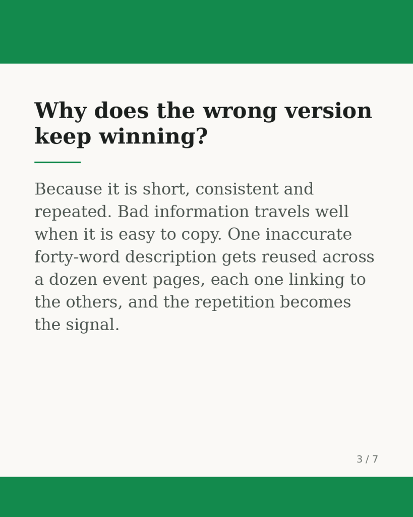 Why does the wrong version keep winning? Because it is short, consistent and repeated. Bad information travels well when it is easy to copy. One inaccurate forty-word description gets reused across a dozen event pages, each one linking to the others, and the repetition becomes the signal.