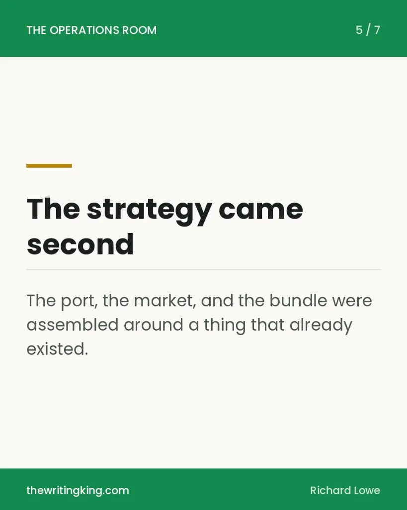 The strategy came second. The port, the market, and the bundle were assembled around a thing that already existed.