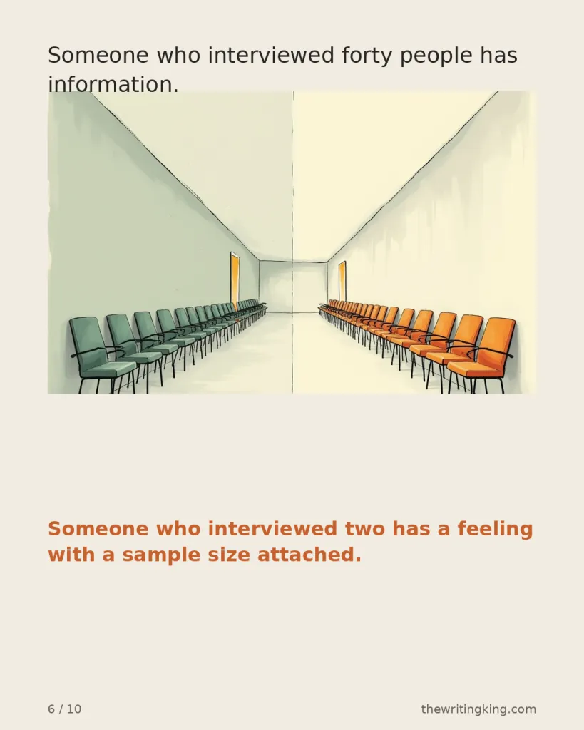 Someone who interviewed forty people has information. Someone who interviewed two has a feeling with a sample size attached.