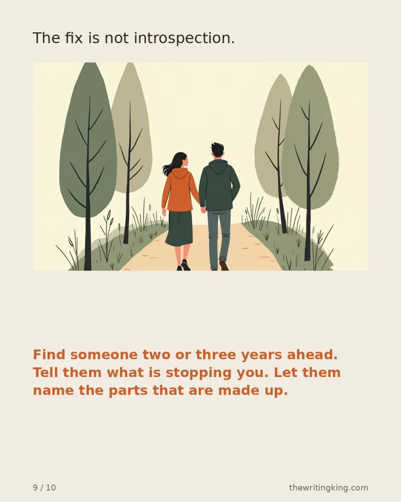 The fix is not introspection. Find someone two or three years ahead. Tell them what is stopping you. Let them name the parts that are made up.