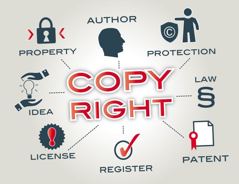 How to Register a Copyright for Your Book